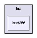 /home/bert/workspace/git/pcb/devel/pcb-4.1.1/doxygen/pcb-4.1.1/src/hid/ipcd356/
