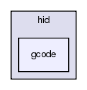 /home/bert/workspace/git/pcb/devel/pcb-4.1.1/doxygen/pcb-4.1.1/src/hid/gcode/