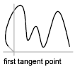 dxf_spline_first_tangent_point.png